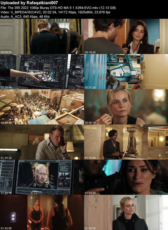 The 355 2022 1080p Bluray DTS-HD MA 5 1 X264-EVO