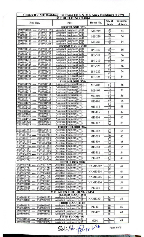 BWDB-Assistant-Engineer-(Civil)-Exam-Seat-Plan-2026-PDF-4