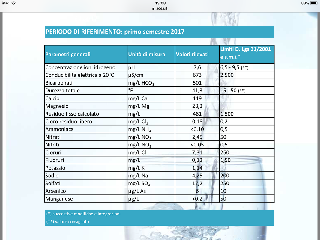20AABD1B-965D-47F5-BABD-B3E980FE51DC