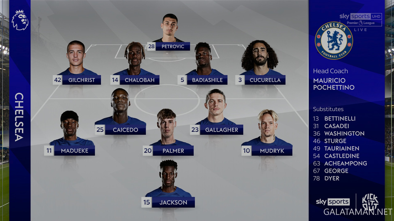 20240502-CHE-TOT-EPL_0-4K.ts_snapshot_09.35.288