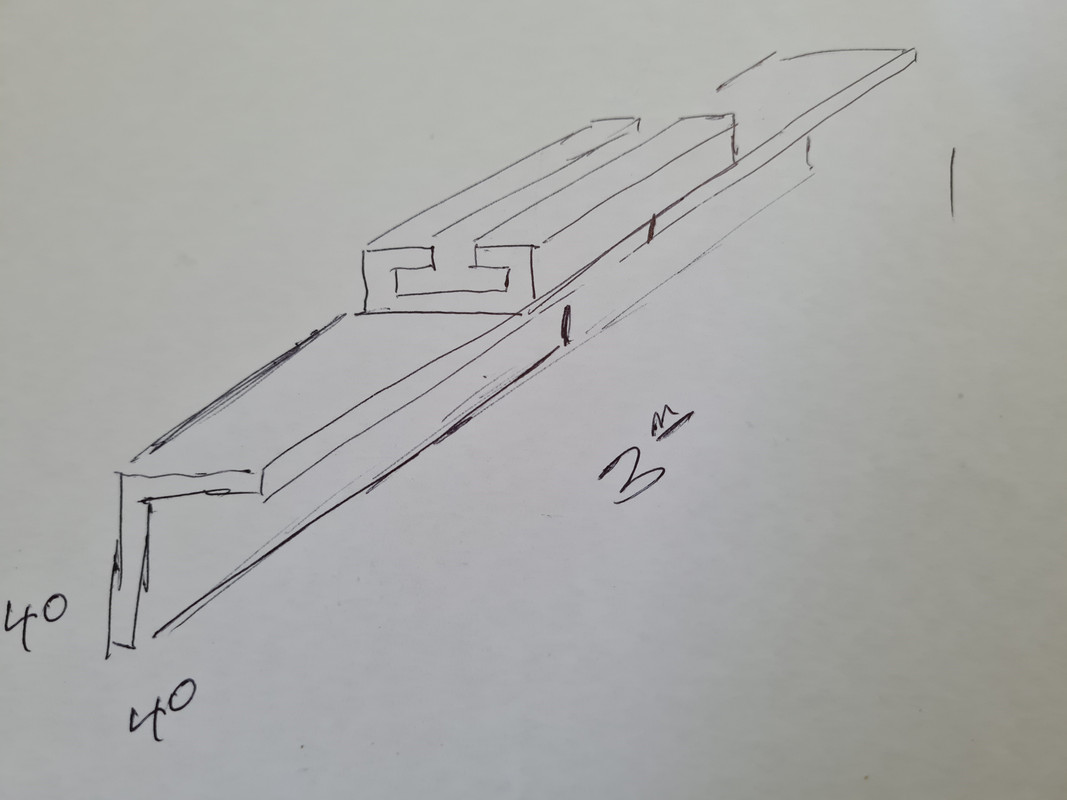 angle iron