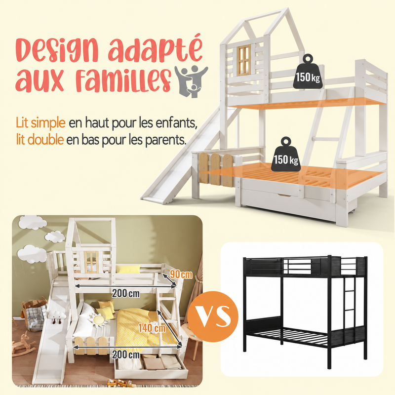 Deux couchages, deux formats