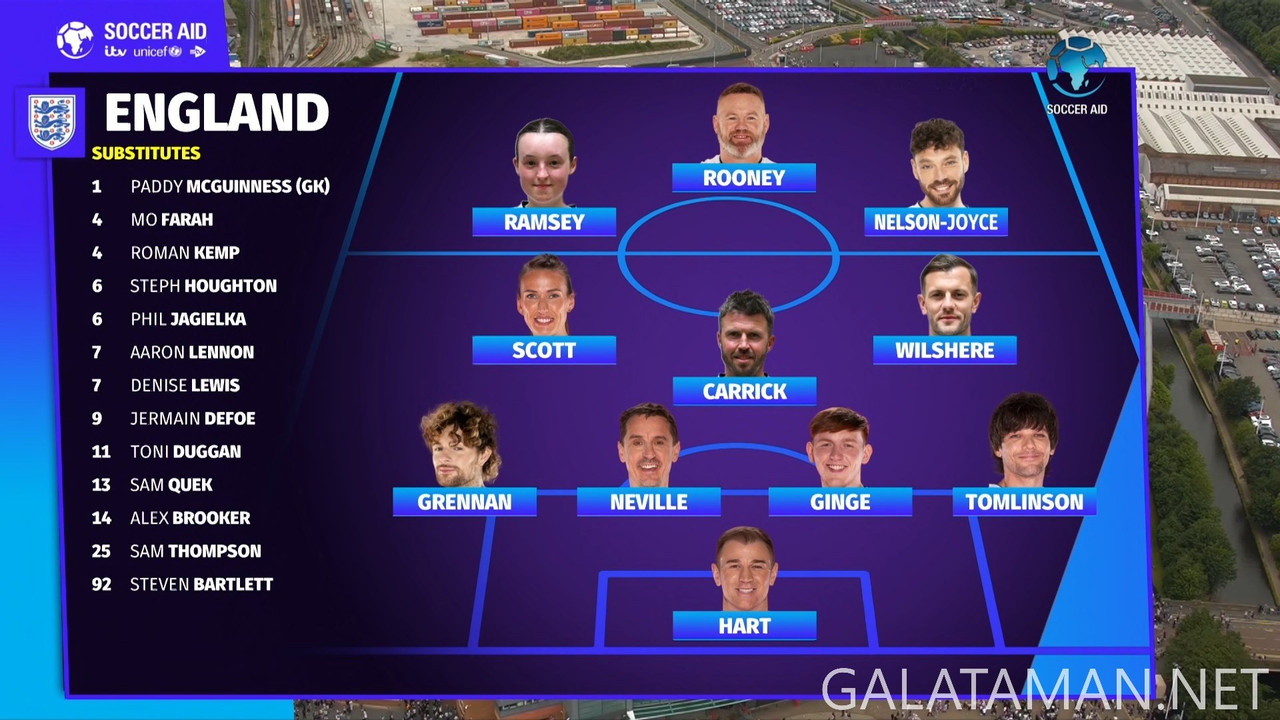[Image: 06-15-18-55-00-ITV1-HD-New-Soccer-Aid-fo...25-826.jpg]