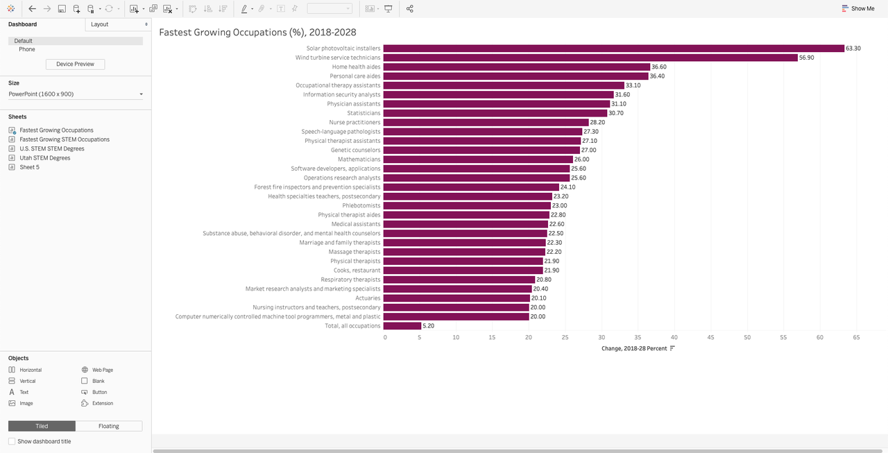 Tableau-Add-Images-3.png