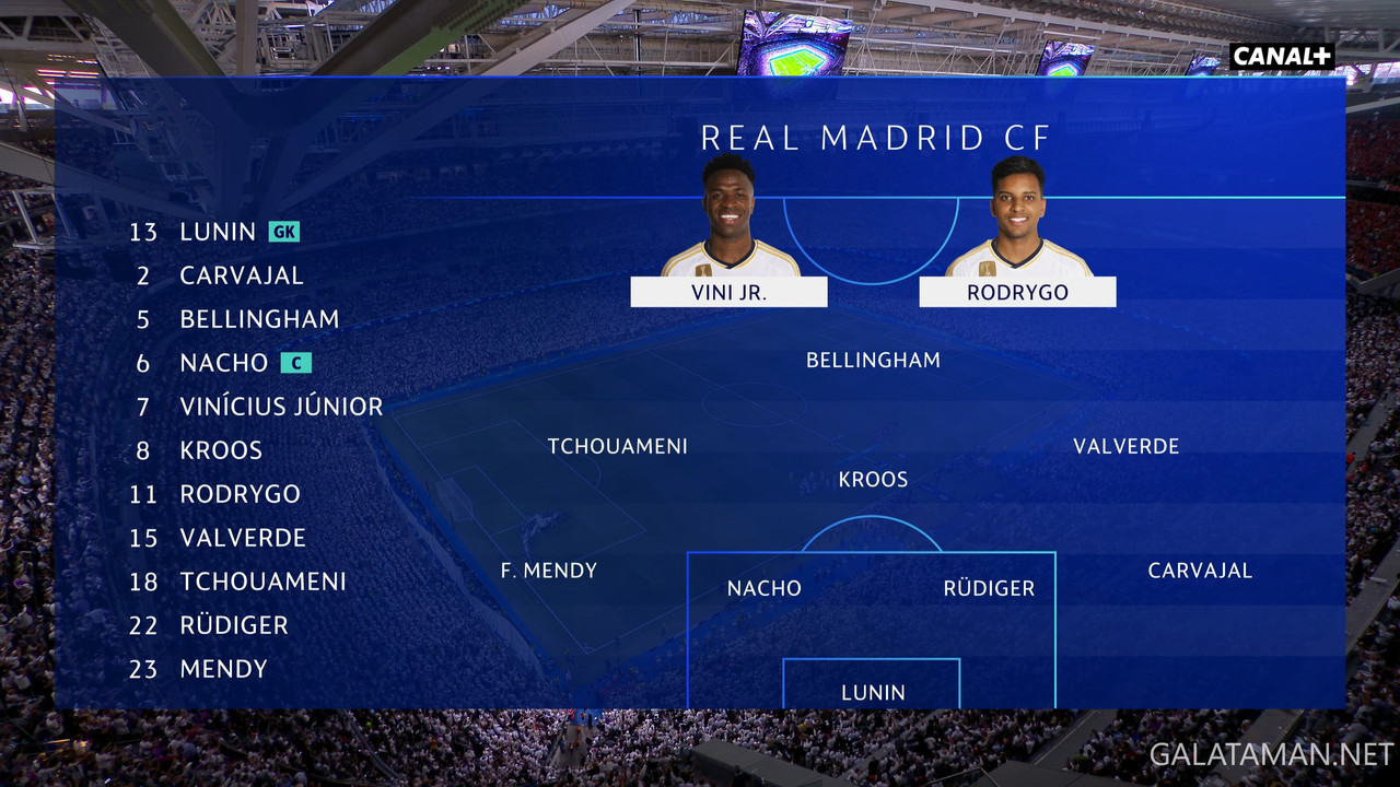 20240508-RMA-BAY-UCL_0FR-4K.ts_snapshot_49.30.434