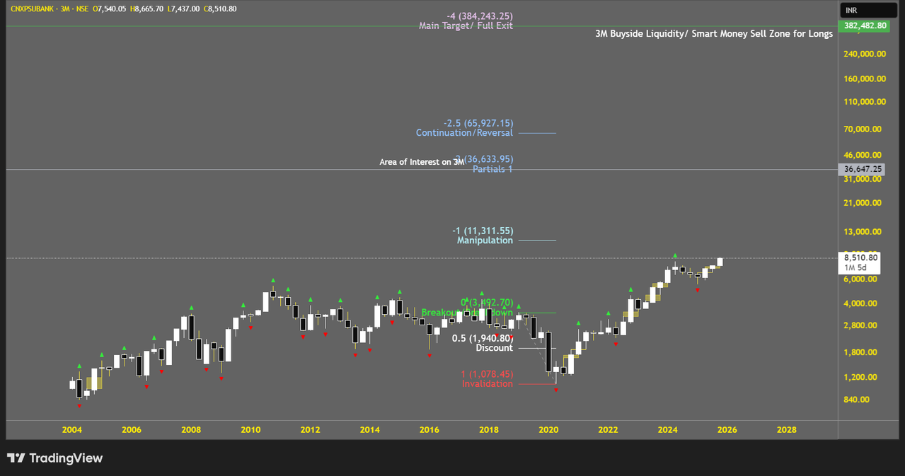 CNXPSUBANK 2025 11 27 11 12 46 f6947