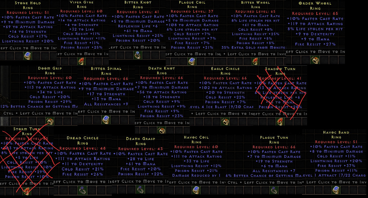 Novi FCR rings 2