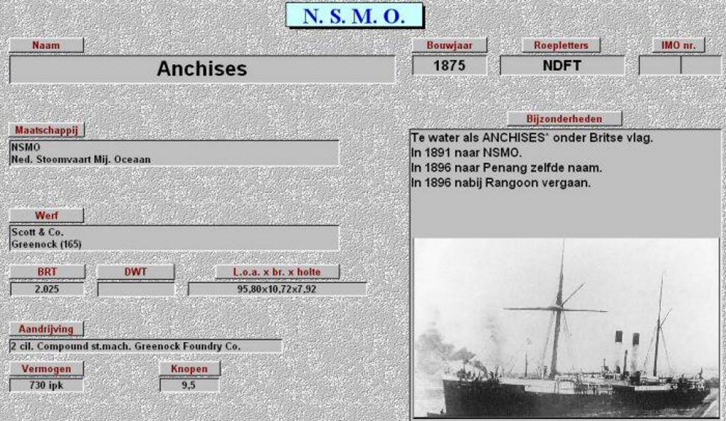 Anchises (I) 1875 (2)