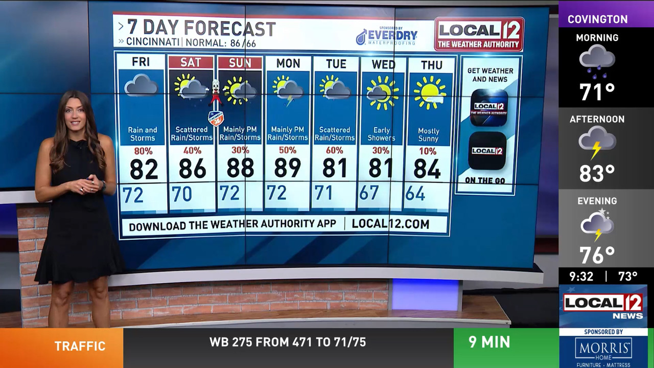08.05 - 14.00.00 - Good Morning Cincinnati at 9am  ᴺᵉʷ. News coverage....ts_snapshot_41.26.190