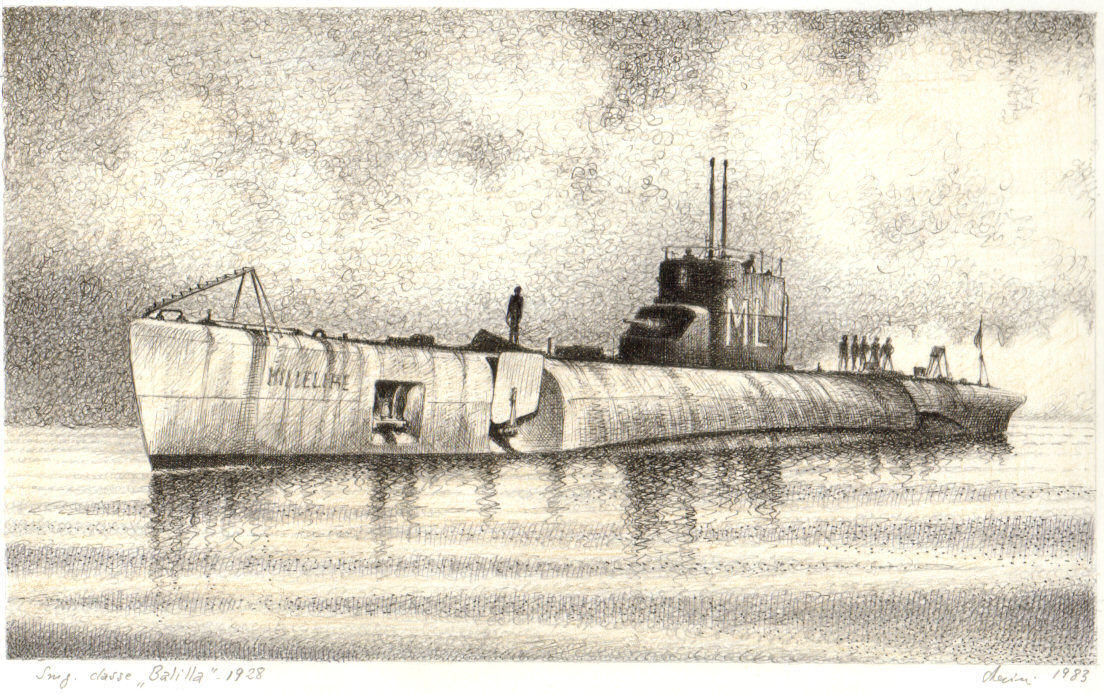 Submarinos Clase Balilla Submarinos Clase Balilla