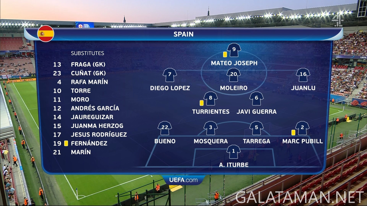 [Image: 06-21-20-30-00-Channel-4-HD-Live-UEFA-U2...05-324.jpg]