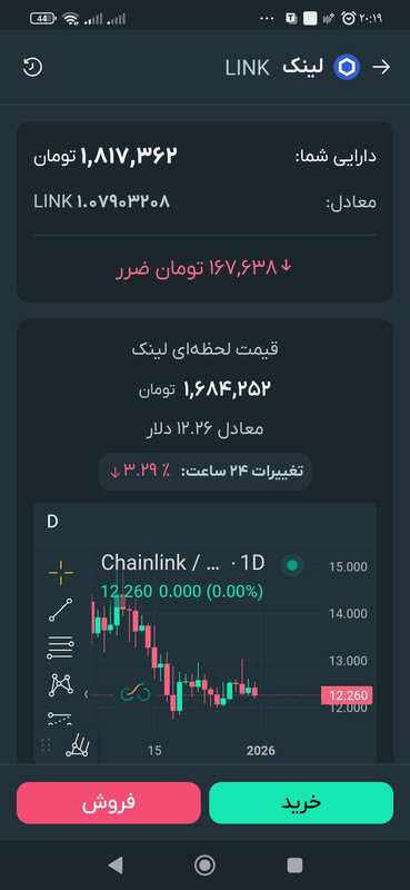 Screenshot ۲۰۲۵ ۱۲ ۳۱ ۲۰ ۱۹ ۱۹ ۷۷۵ com parsa saraf