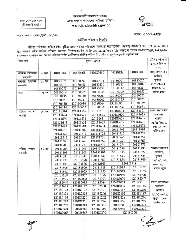 District-Family-Planning-Office-Kushtia-Viva-Schedule-2022-PDF-1