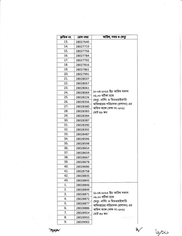 DGNM-Office-Sohayok-Viva-Date-2023-PDF-06