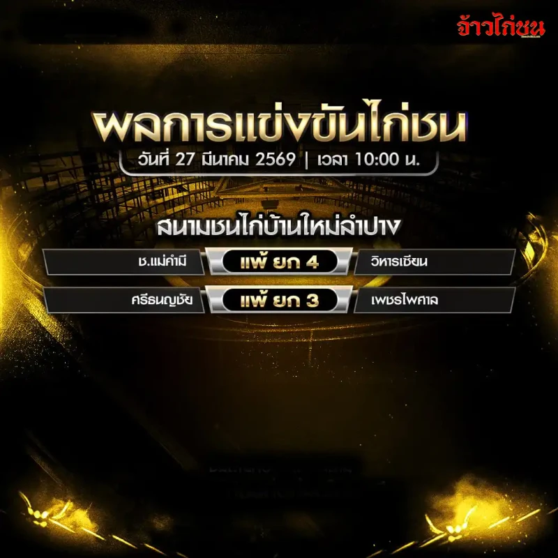 สรุปผลไก่ชน บ้านใหม่ลำปาง วันศุกร์ที่ 27 มีนาคม 2569