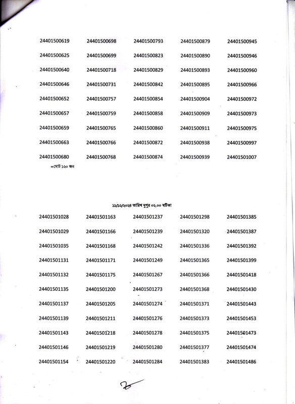 Civil-Surgeon-Office-Dhaka-Exam-Result-2024-PDF-4