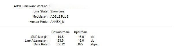 BH Telekom