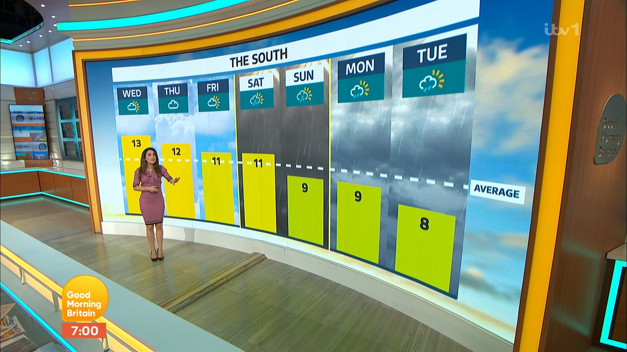 01.04 - 06.00.00 - Good Morning Britain. Britain's weekday breakfast ....ts_snapshot_05.46.416