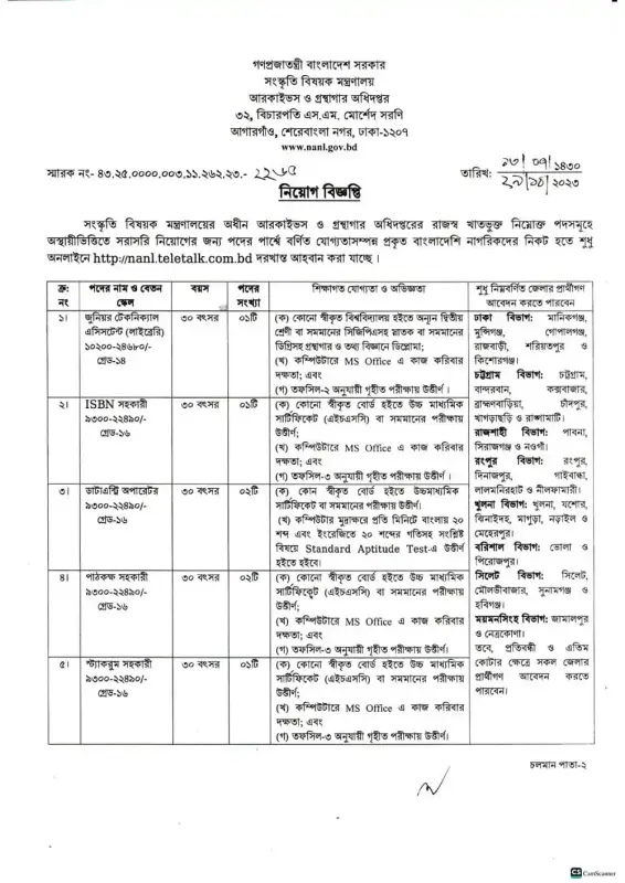 NANL Job Circular 2024