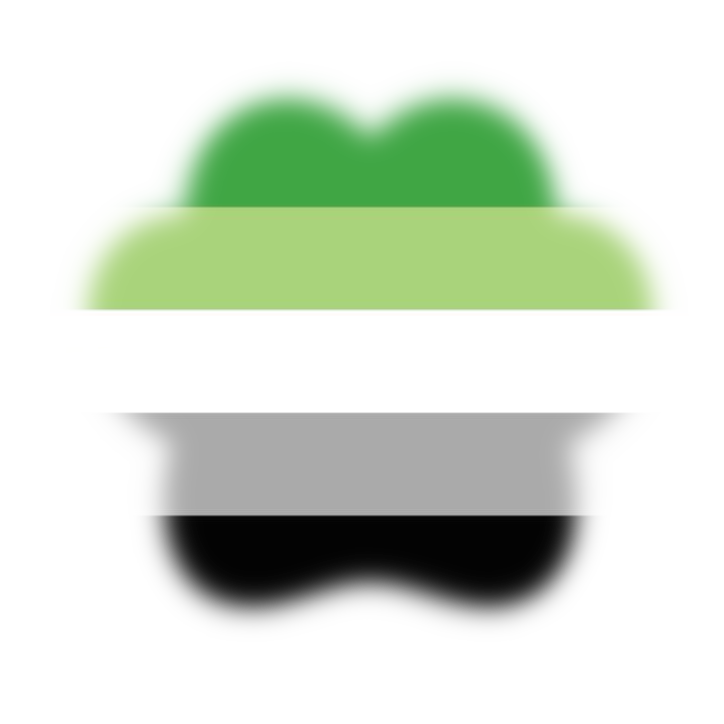 aromantic