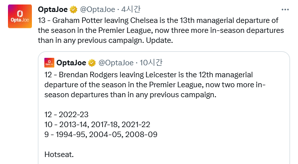 Screenshot-2023-04-03-at-09-21-06-Opta-Joe-Opta-Joe