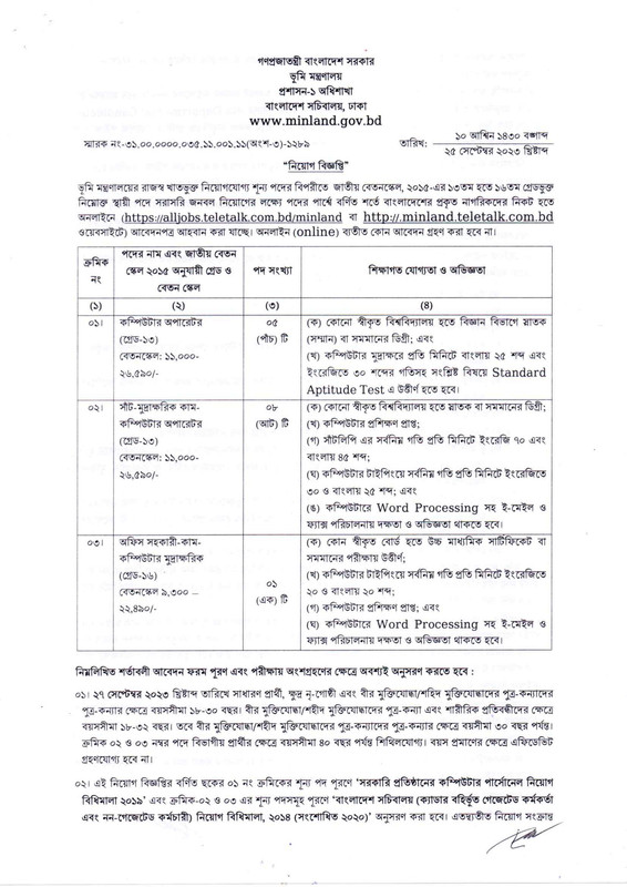 Ministry-of-Land-Job-Circular-2023-PDF-1