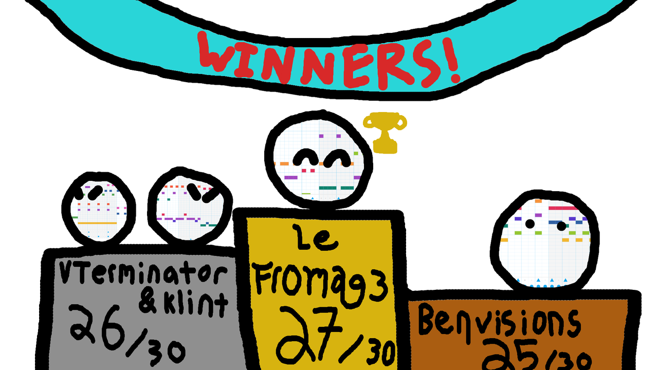 [Image: julyaugust-winners.png]