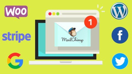 Mailchimp pour le E-Commerce Mailchimp pour le E-Commerce