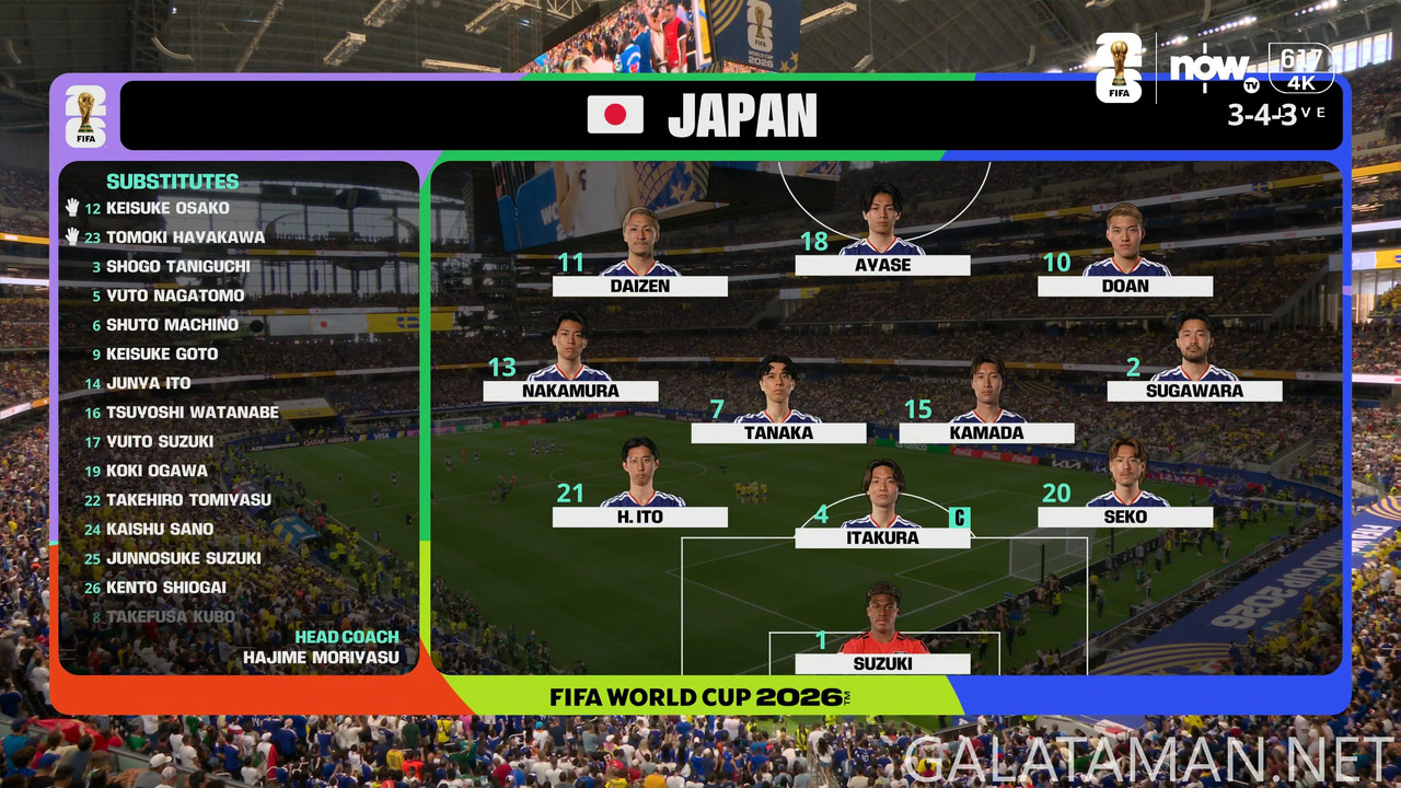[Image: 20260625-JPN-SWE-WC26-F-NOW-4K-mkv-snaps...35-234.jpg]