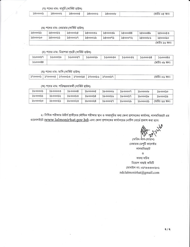 DC-Office-Lalmonirhat-Exam-Result-2023-PDF-2