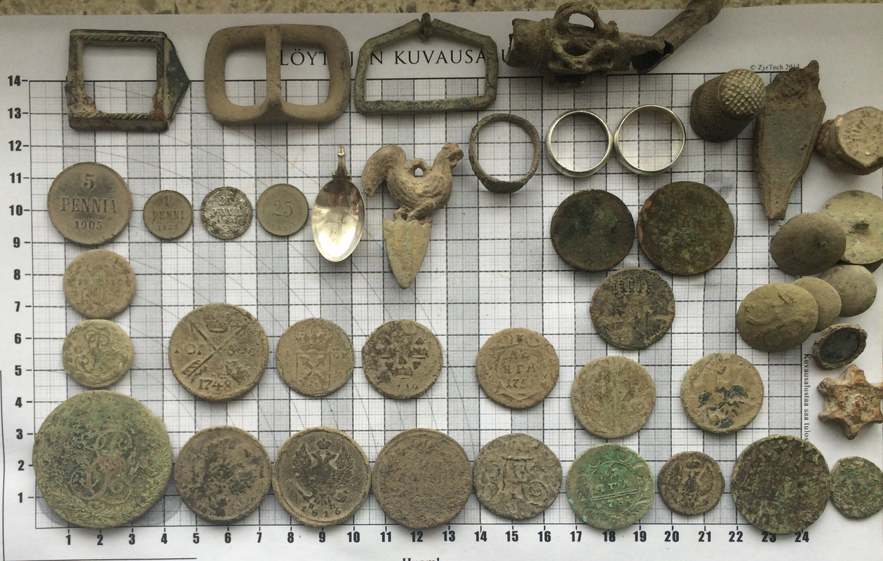 löydöt toukokuu 2014