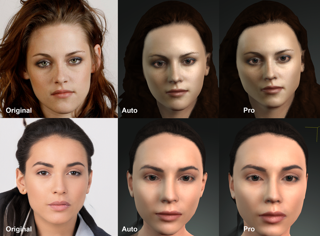 comparisation
