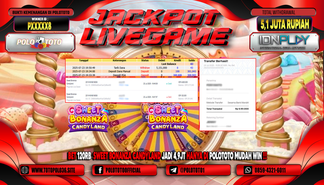 POLOTOTO JACKPOT LIVE GAME SWEET BONANZA CANDYLAND Rp.5.100.000,- LUNAS
