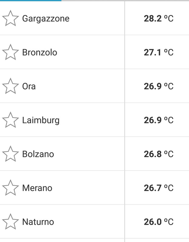 Screenshot_20190523-165755_Weather South Tyrol