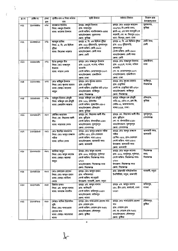 43rd-BCS-Head-Master-Gazette-2025-PDF-03