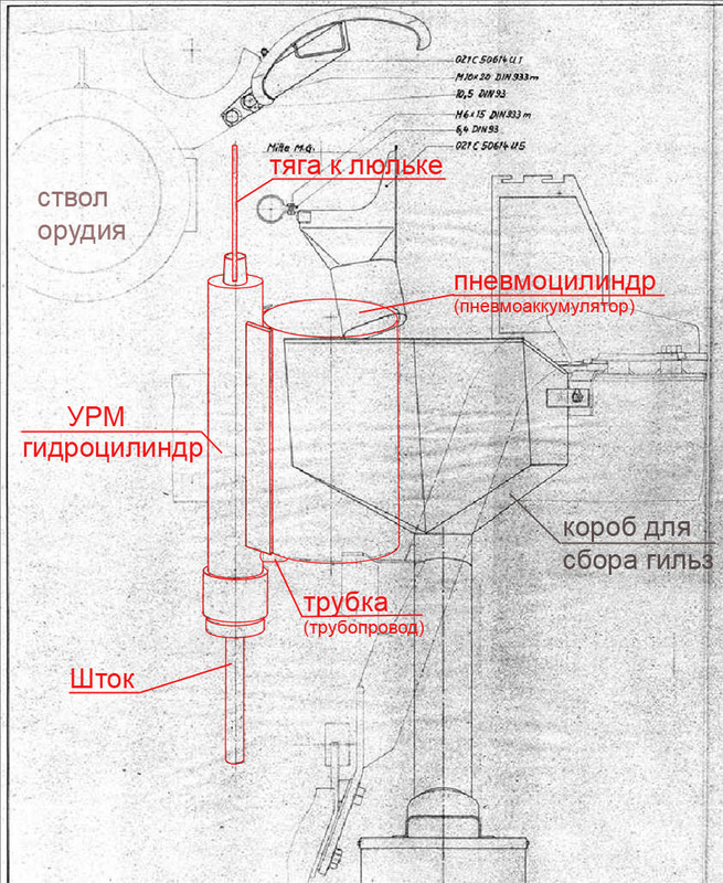 Урм Т 2 2022 11-Model