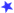 pixel