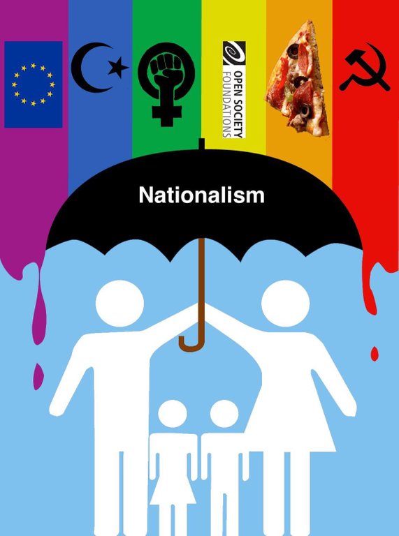 Memes sobre Multiculturalismo Europeo