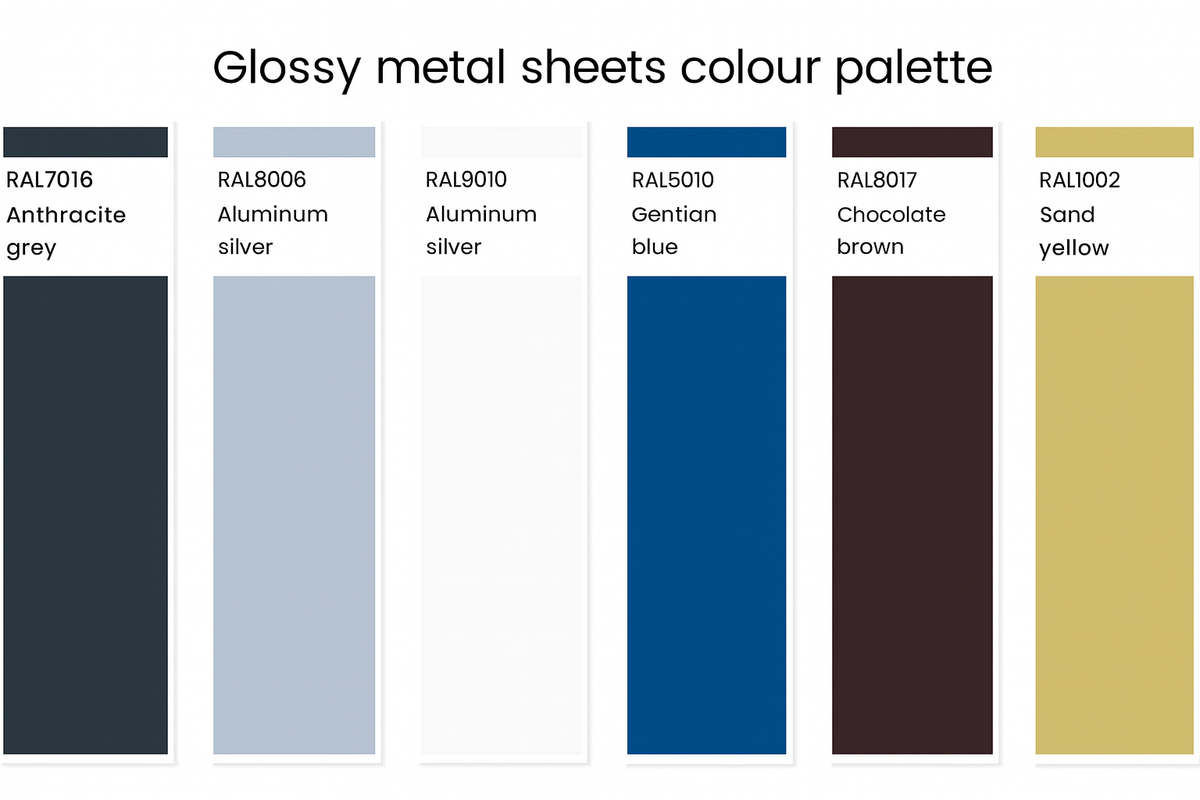glossy-sheet-metal