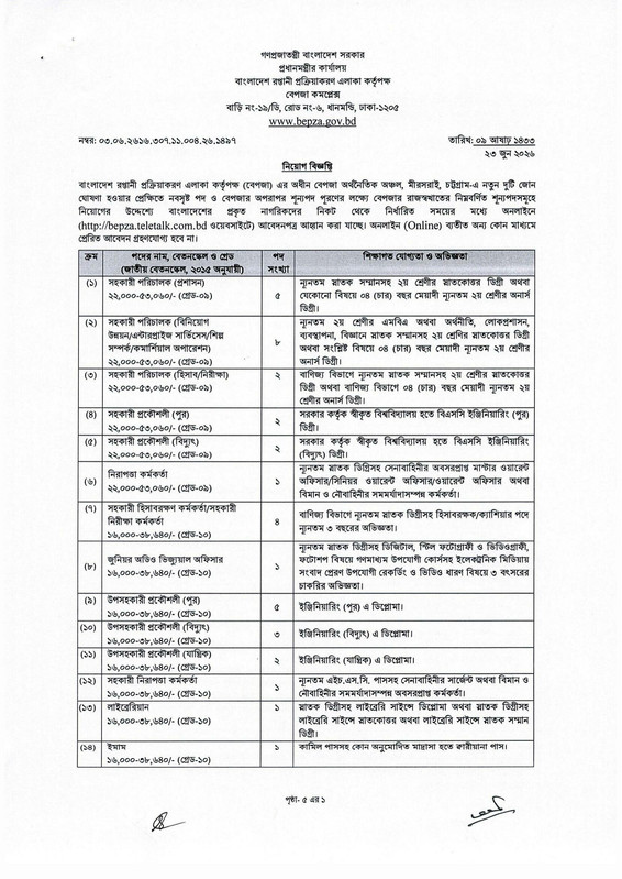 BEPZA-Job-Circular-2026-PDF-1