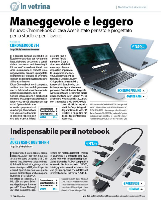 Win Mag Lug 2021 (1)