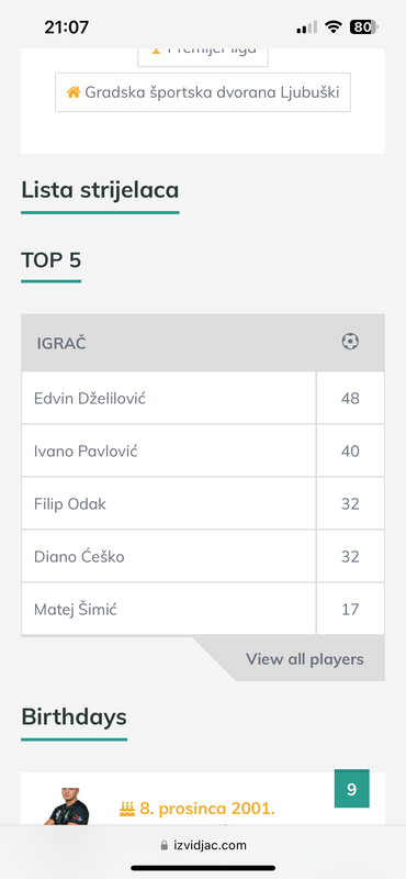 slika