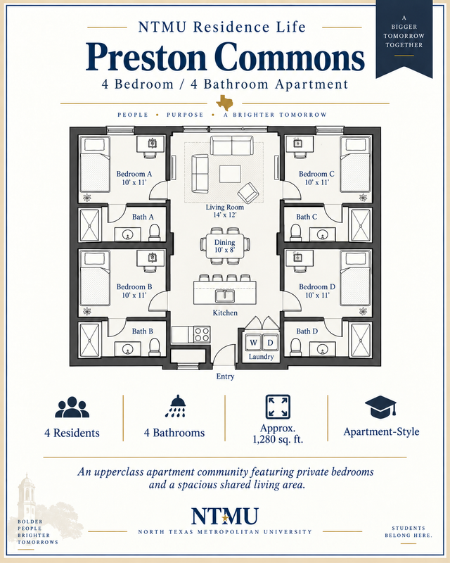 Preston Commons four-bedroom apartment floorplan