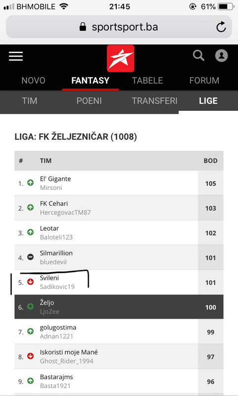 slika