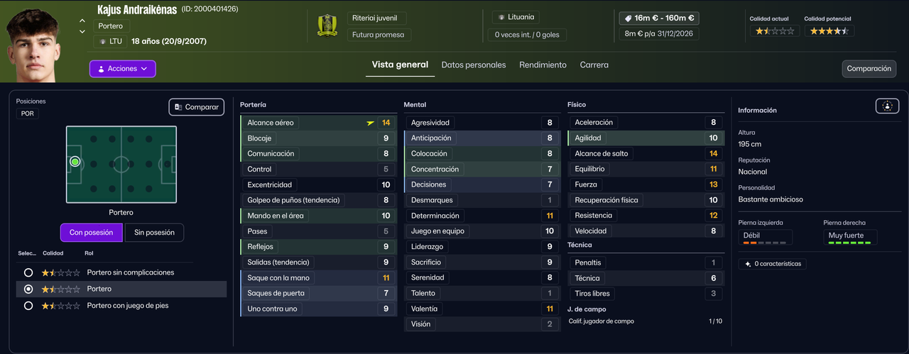 Kajus Andraikenas POR sub 19 2026