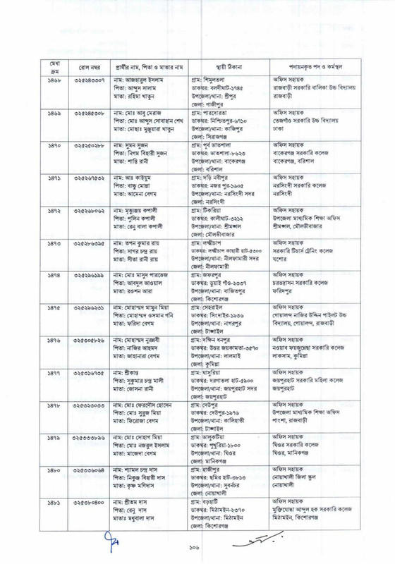 DSHE-Office-Sohayok-Job-Appointment-Letter-2024-PDF-106