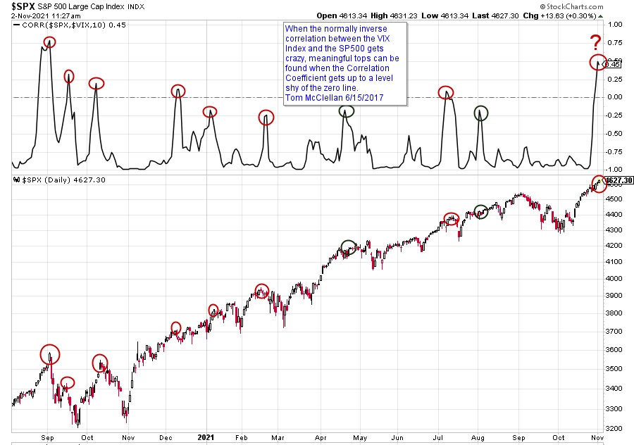 VIX-Corelation.jpg