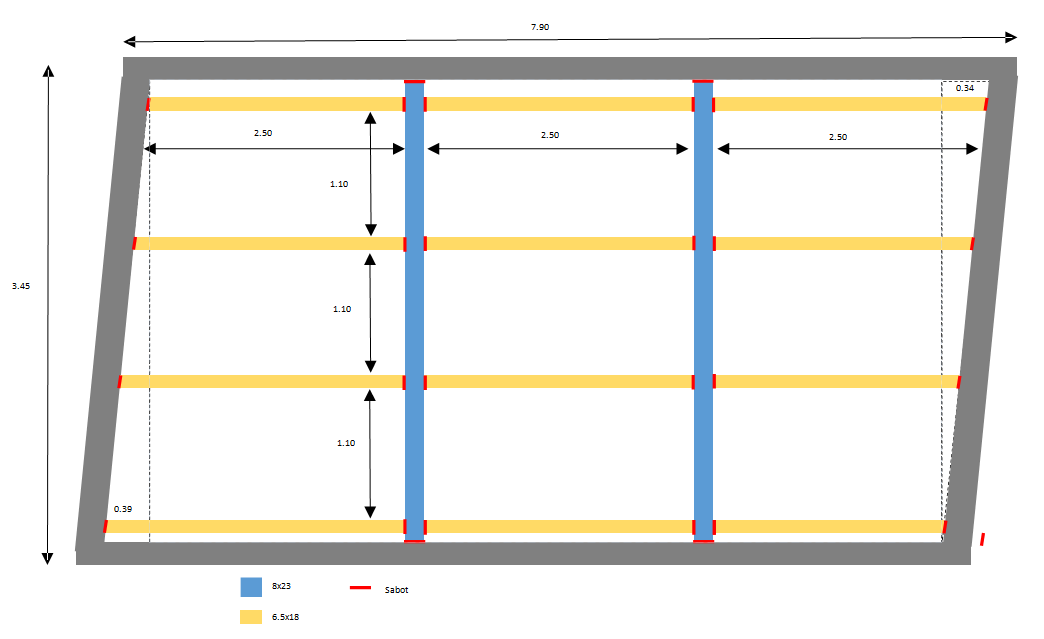 Avis sur une charpente toiture bac acier monopente — free download