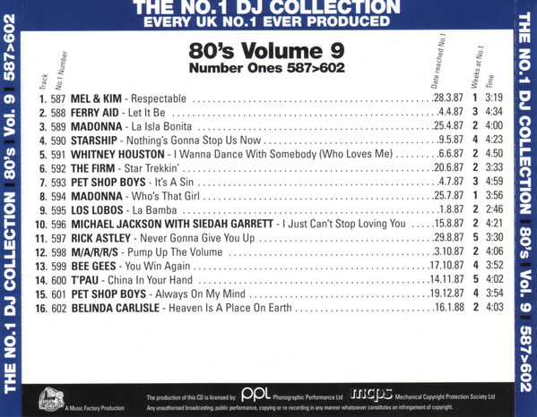 26/02/2023 - Mastermix - Number 1s Collection 1980s (11CD) (320) BY FABIODJ13 !!! - Página 2 R-9454578-1480864853-4113