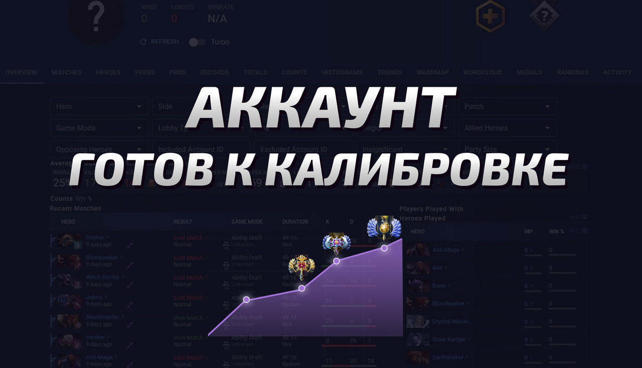 Dota 2 Account  MMR